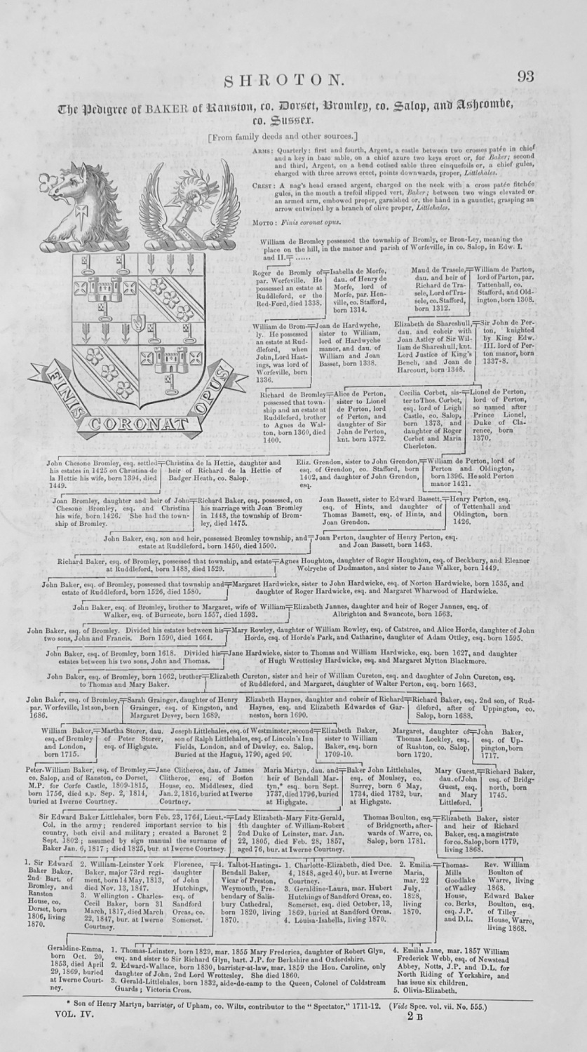 The Pedigree of BAKER of Ranston, co. Dorset, Bromley, co. Salop, and Ashco