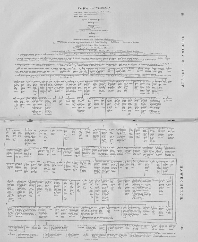 The Pedigree of WYNDHAM, Dorset. 1870
