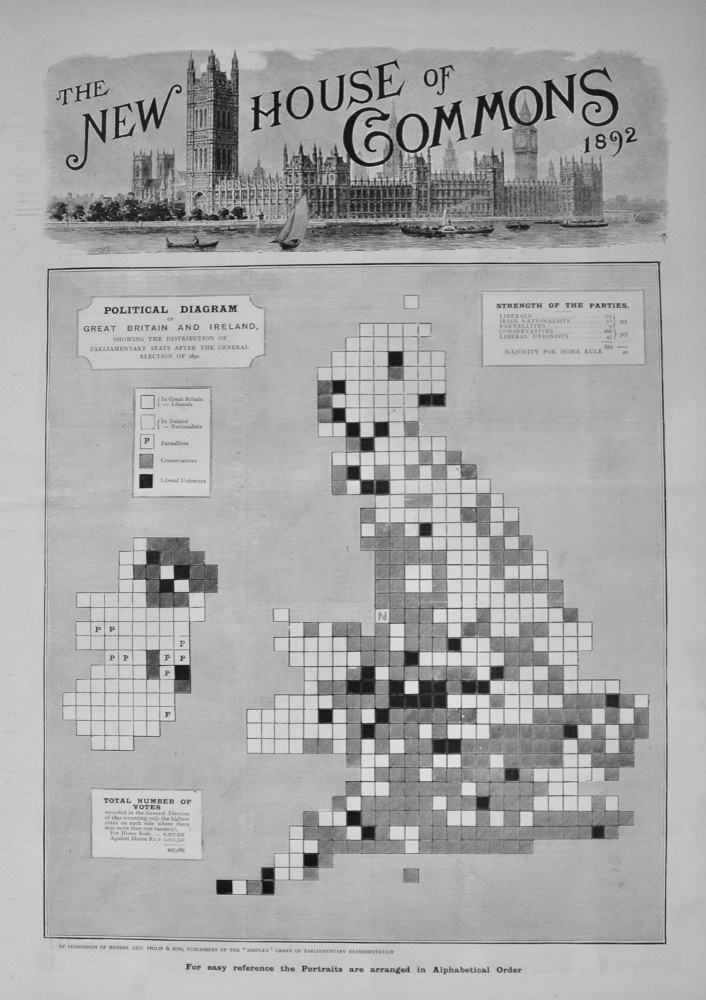 The New House of Commons, 1892