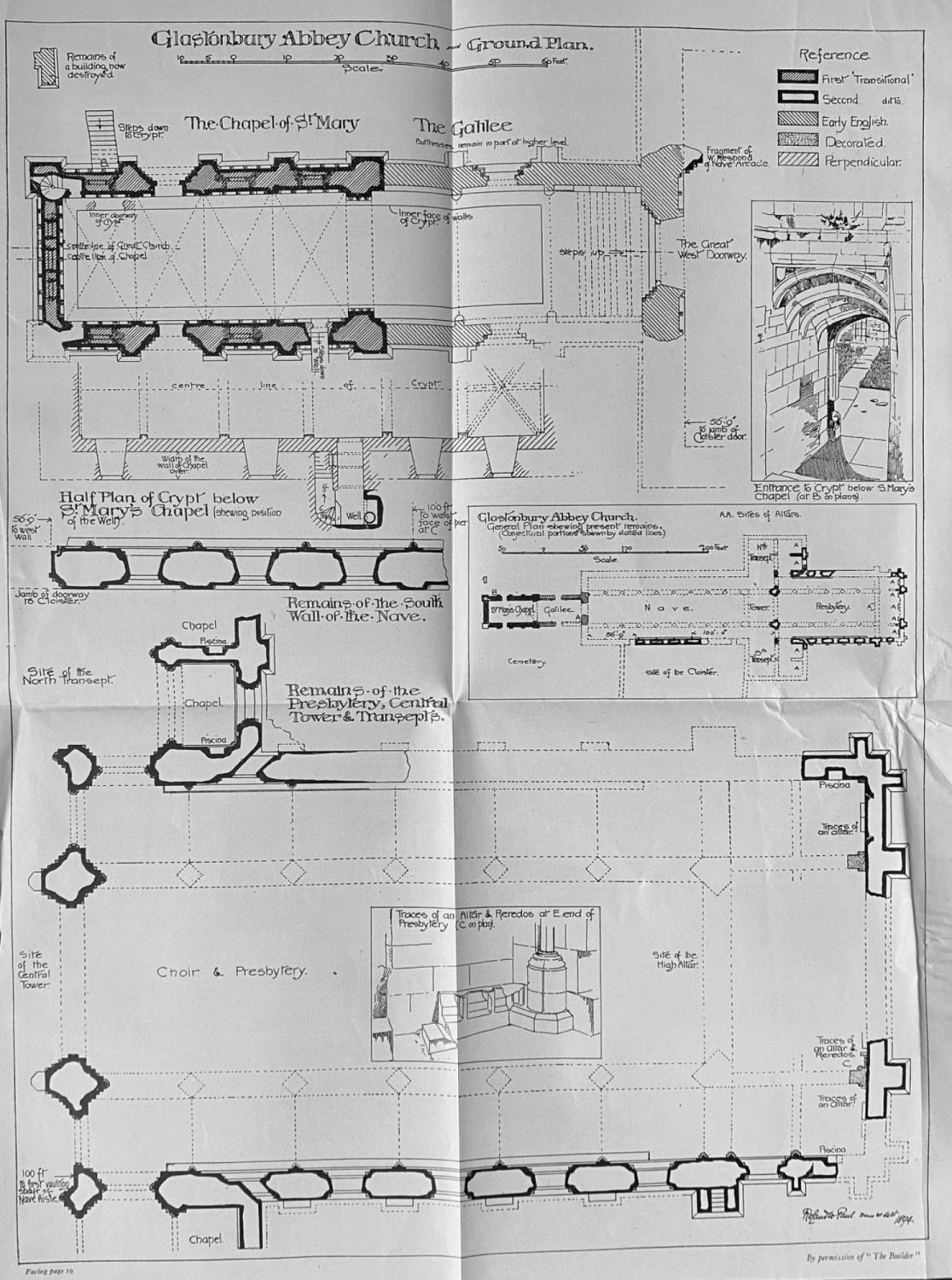 Glastonbury Abbey Church - Ground Plan  1925.