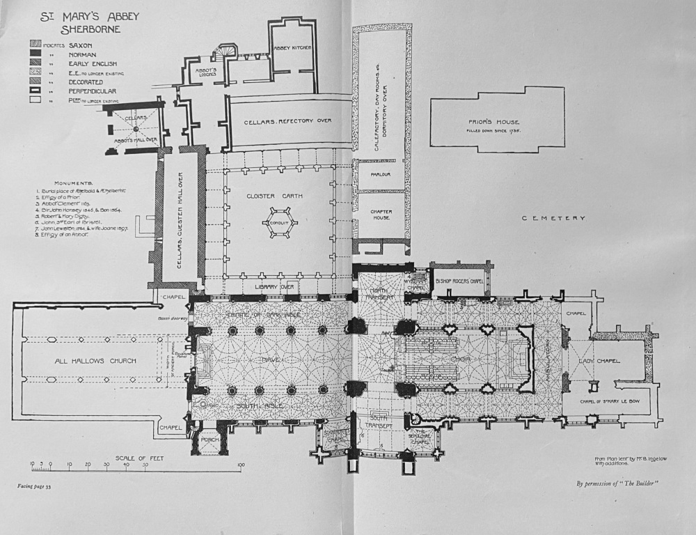 St, Mary's Abbey, Sherborne.  1925.