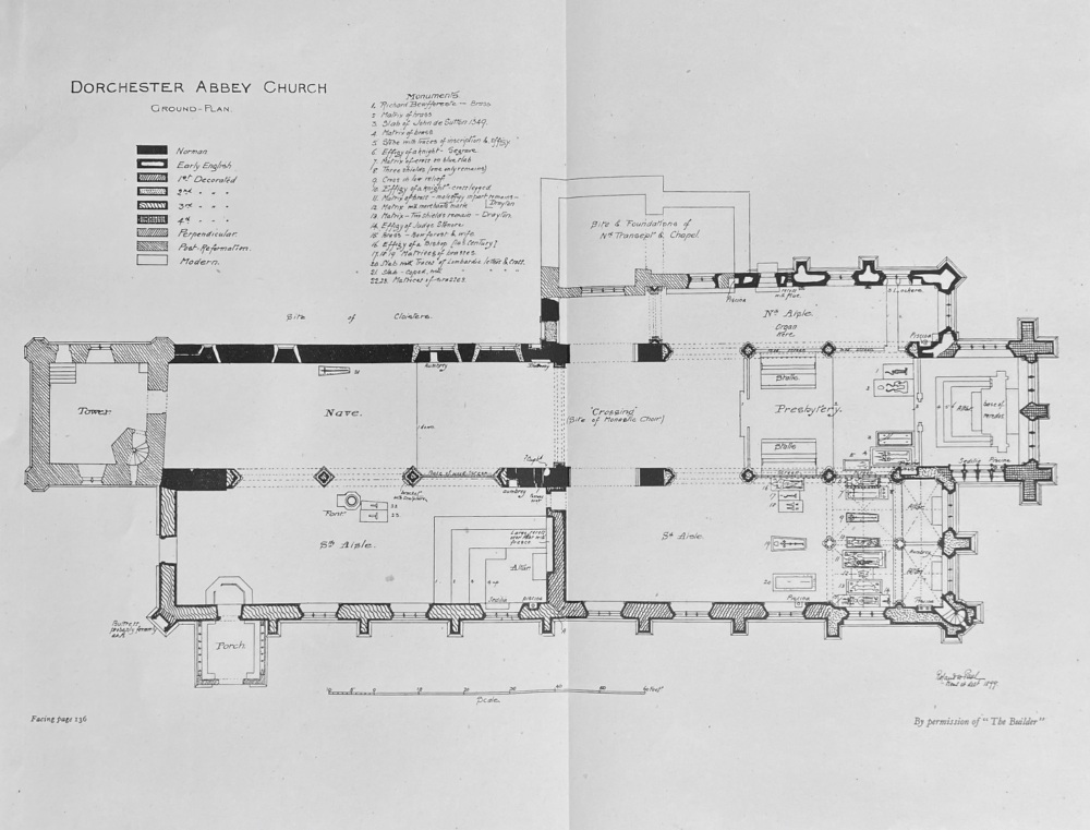 Dorchester Abbey Church.  1925.