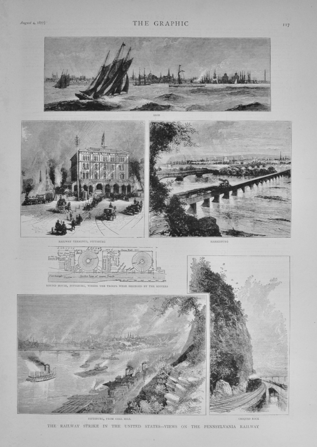 Views on the Pennsylvania Railway - 1877