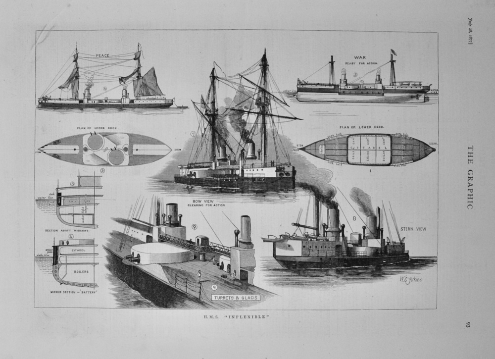H.M.S. "Inflexible" - 1877
