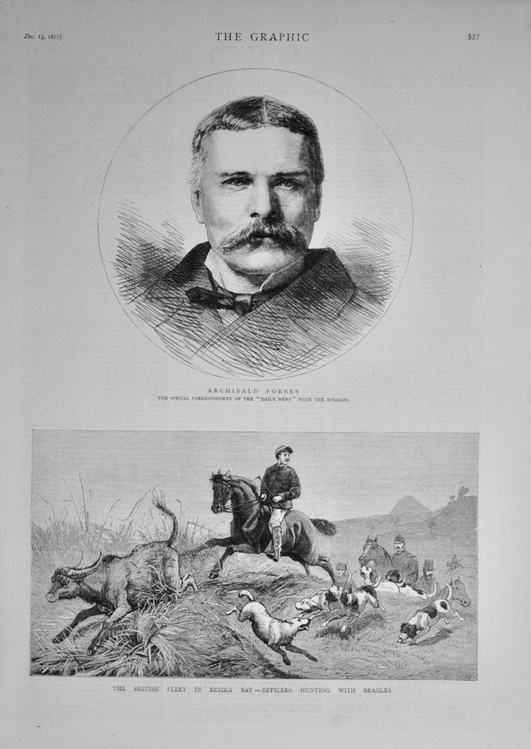 Mr Archibald Forbes - 1877