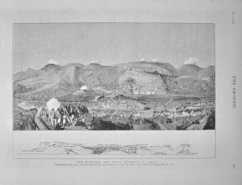 The Fortress and Field Defences of Kars - 1877