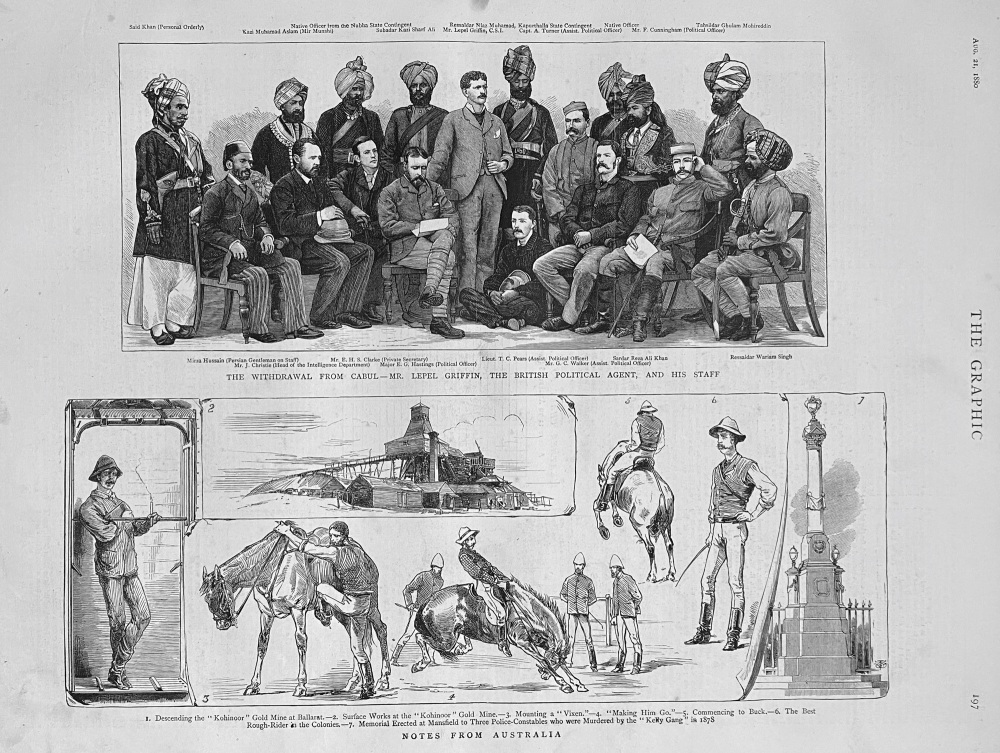 The Withdrawal from Cabul - 1880