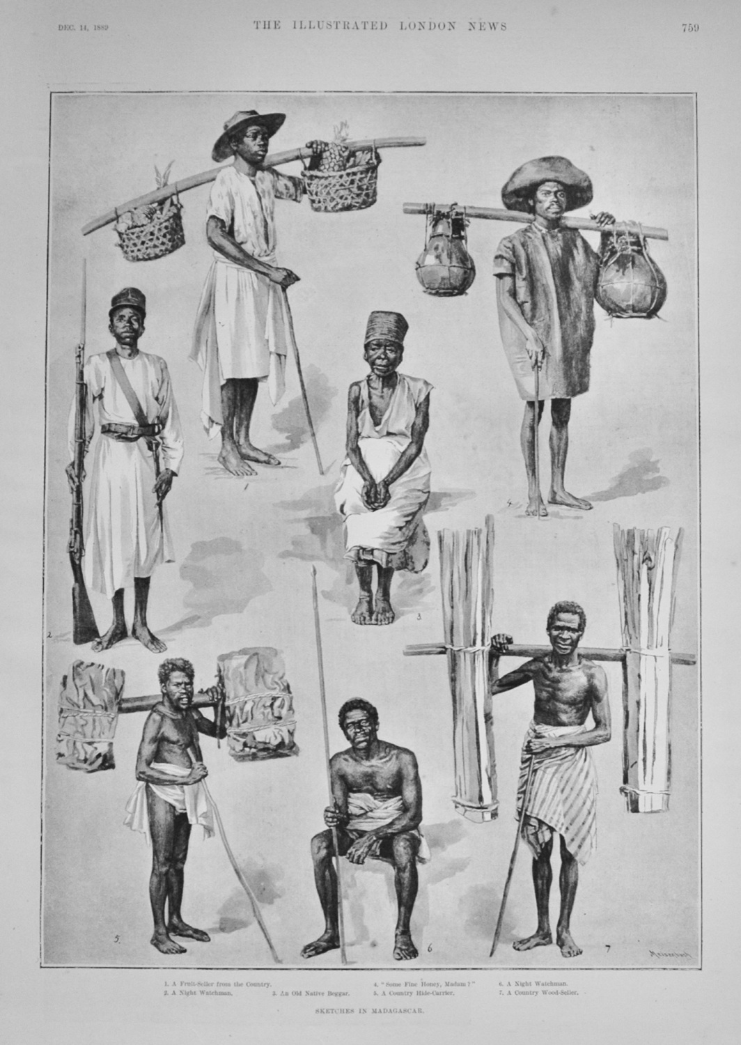Sketches in Madagascar - 1889