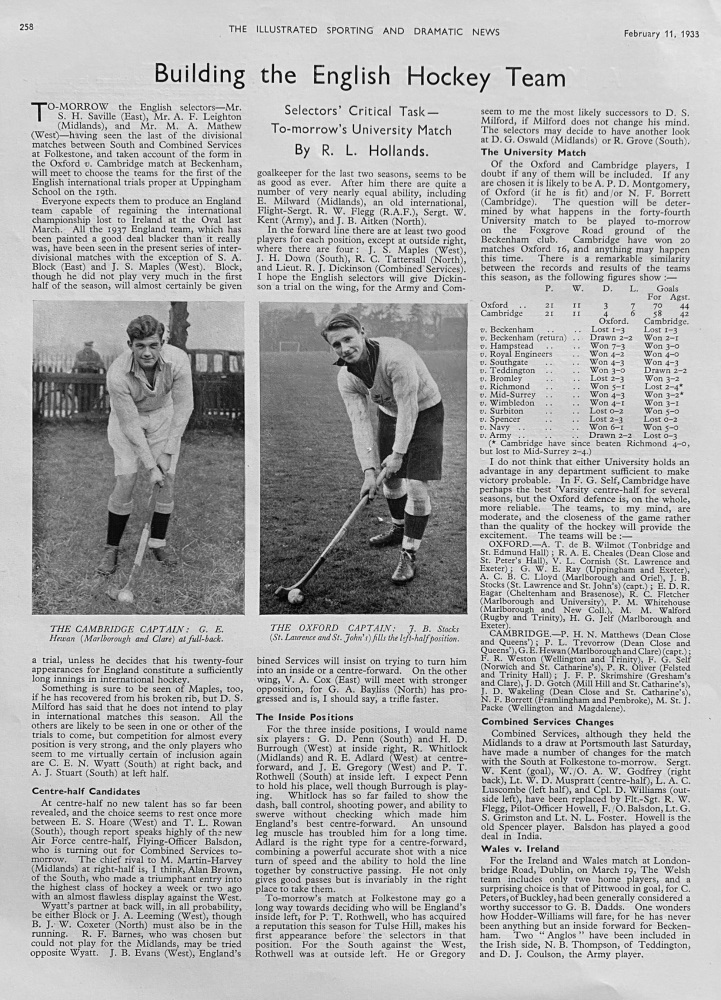 Building the English Hockey Team.  1938.