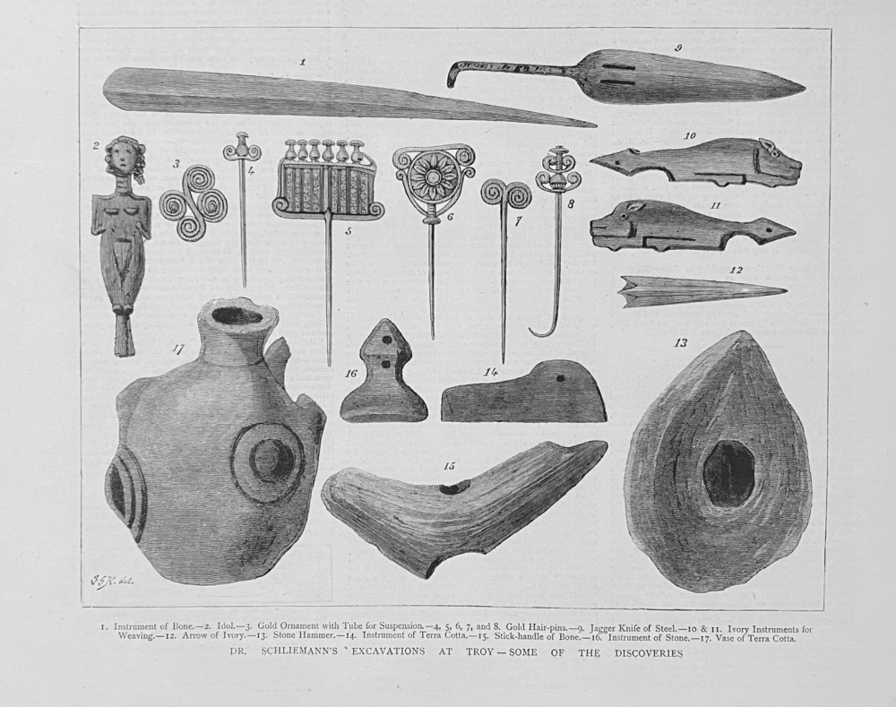 Dr. Schliemann's Excavations at Troy - Some of the Discoveries.  1879.
