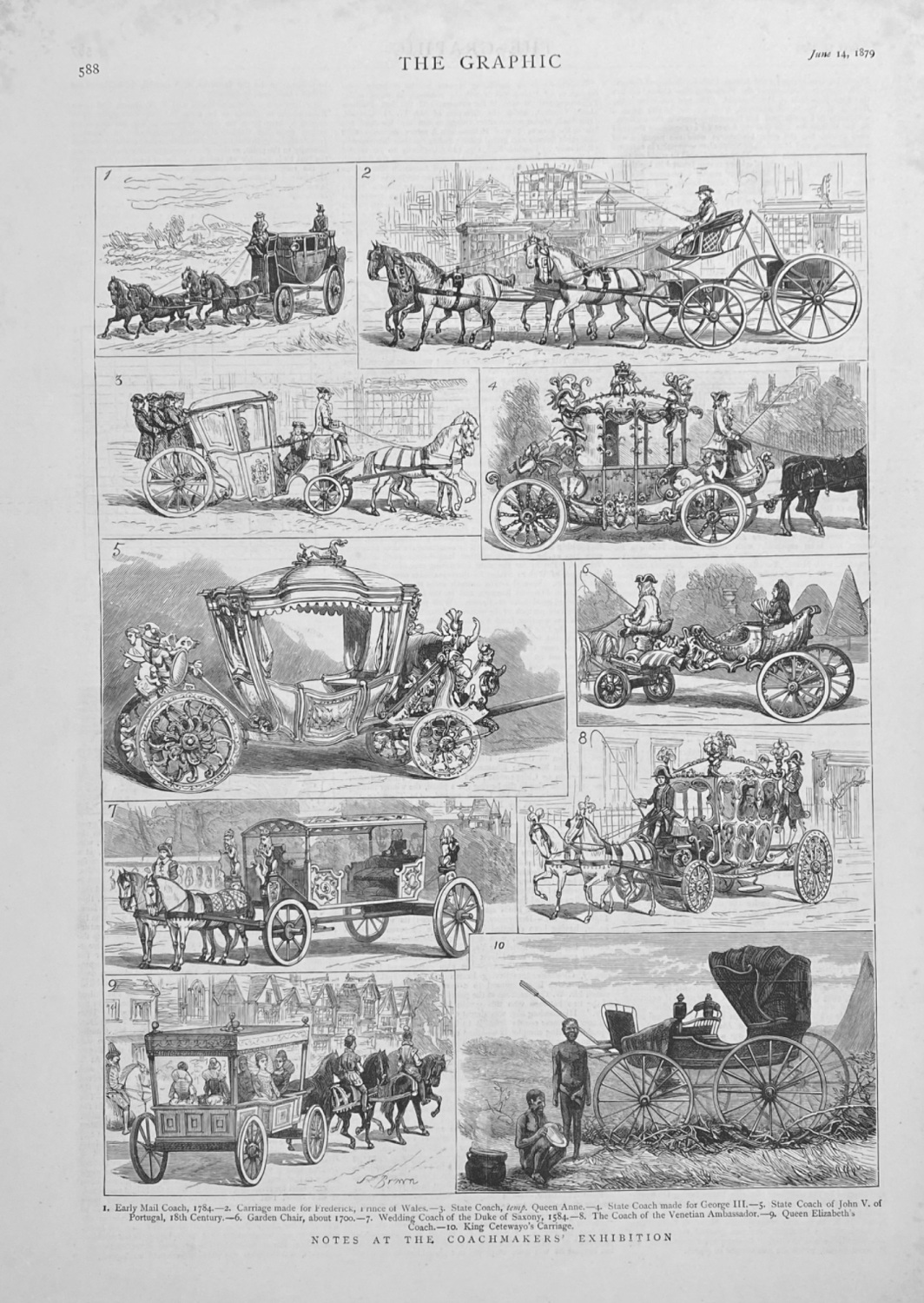 Notes at the Coachmakers' Exhibition.  1879.