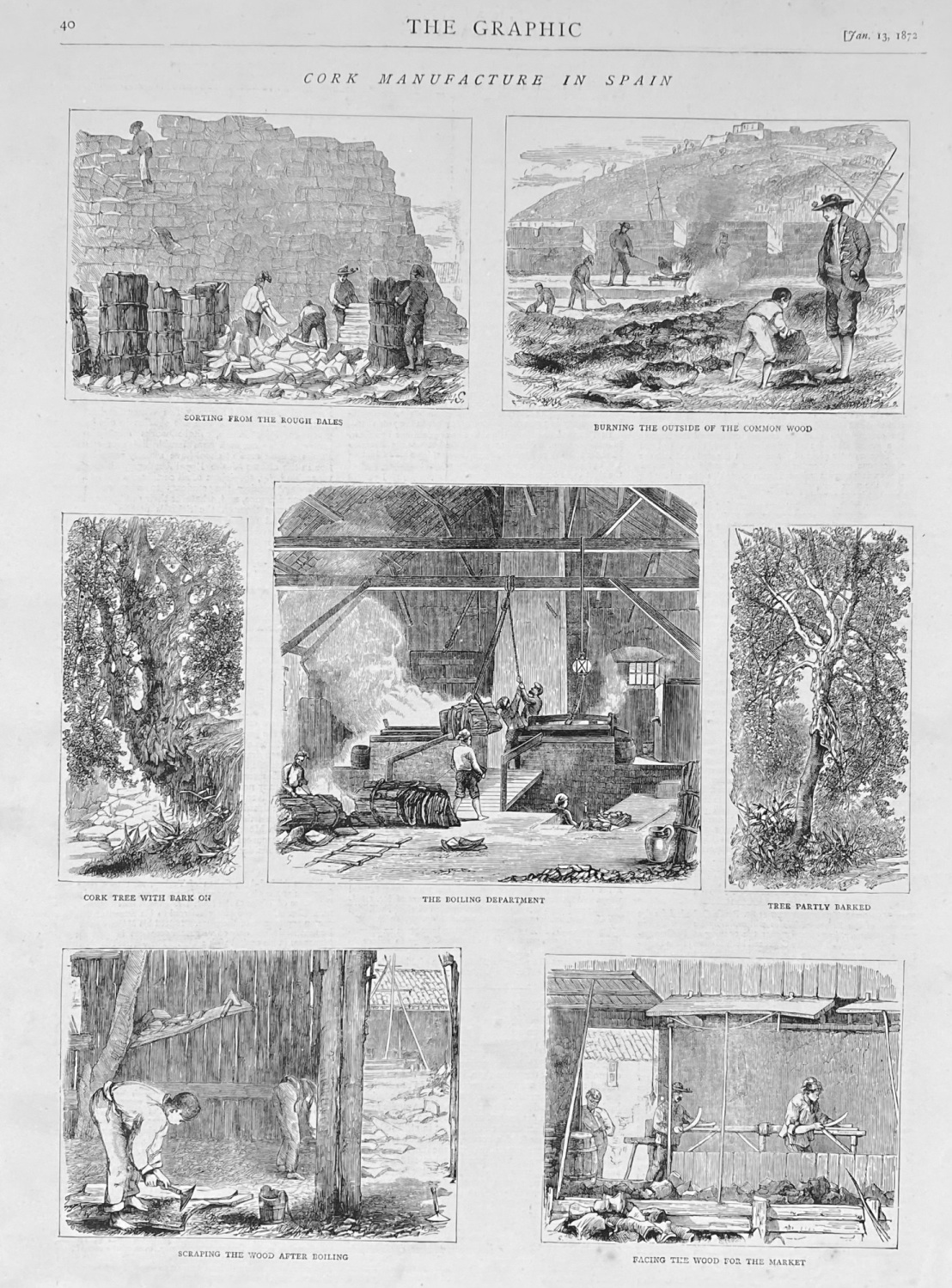 Cork Manufacture in Spain.  1872.