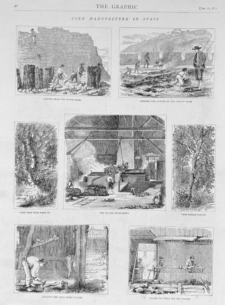 Cork Manufacture in Spain.  1872.