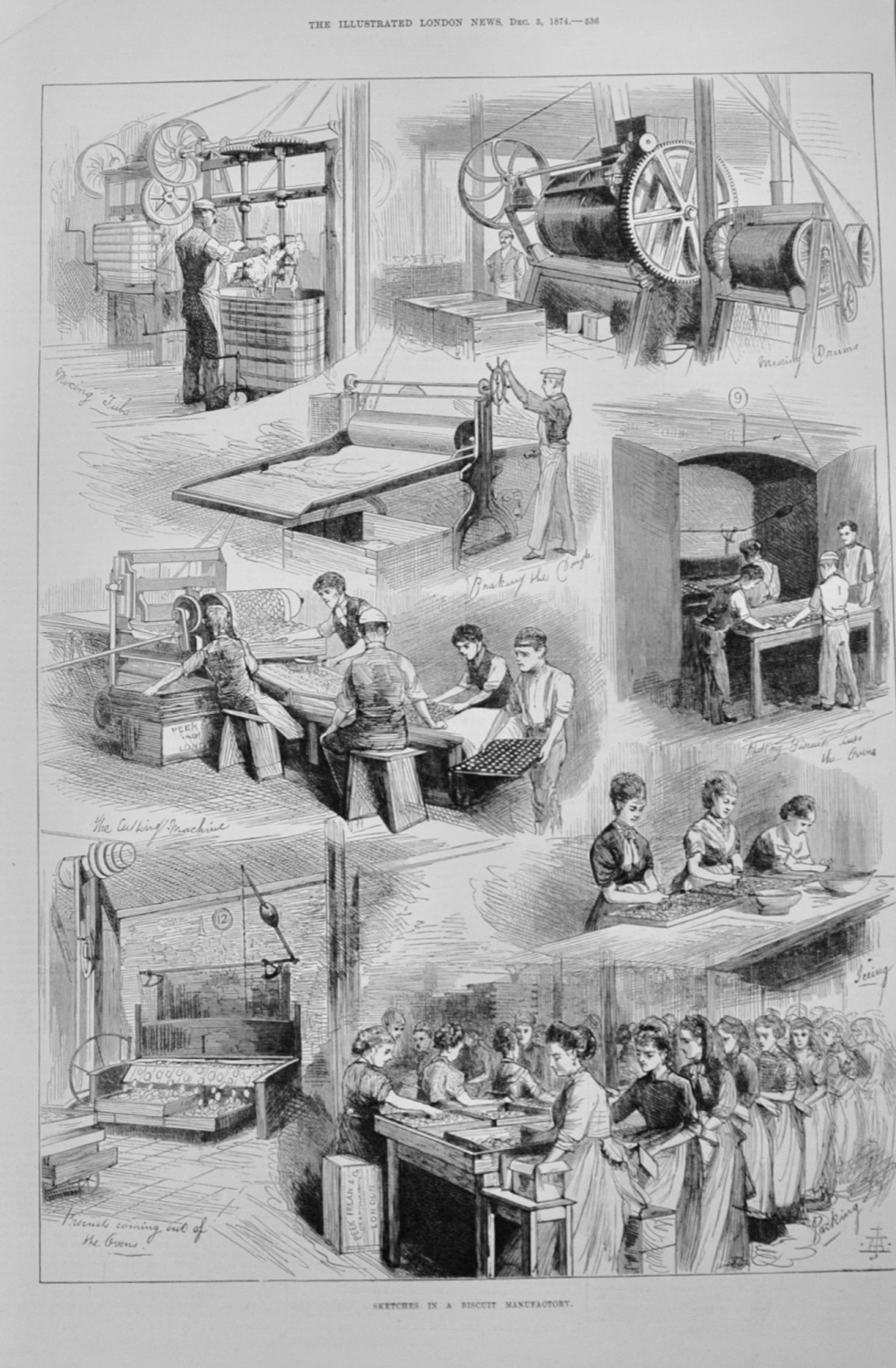 Sketches in a Biscuit Manufactory - 1874