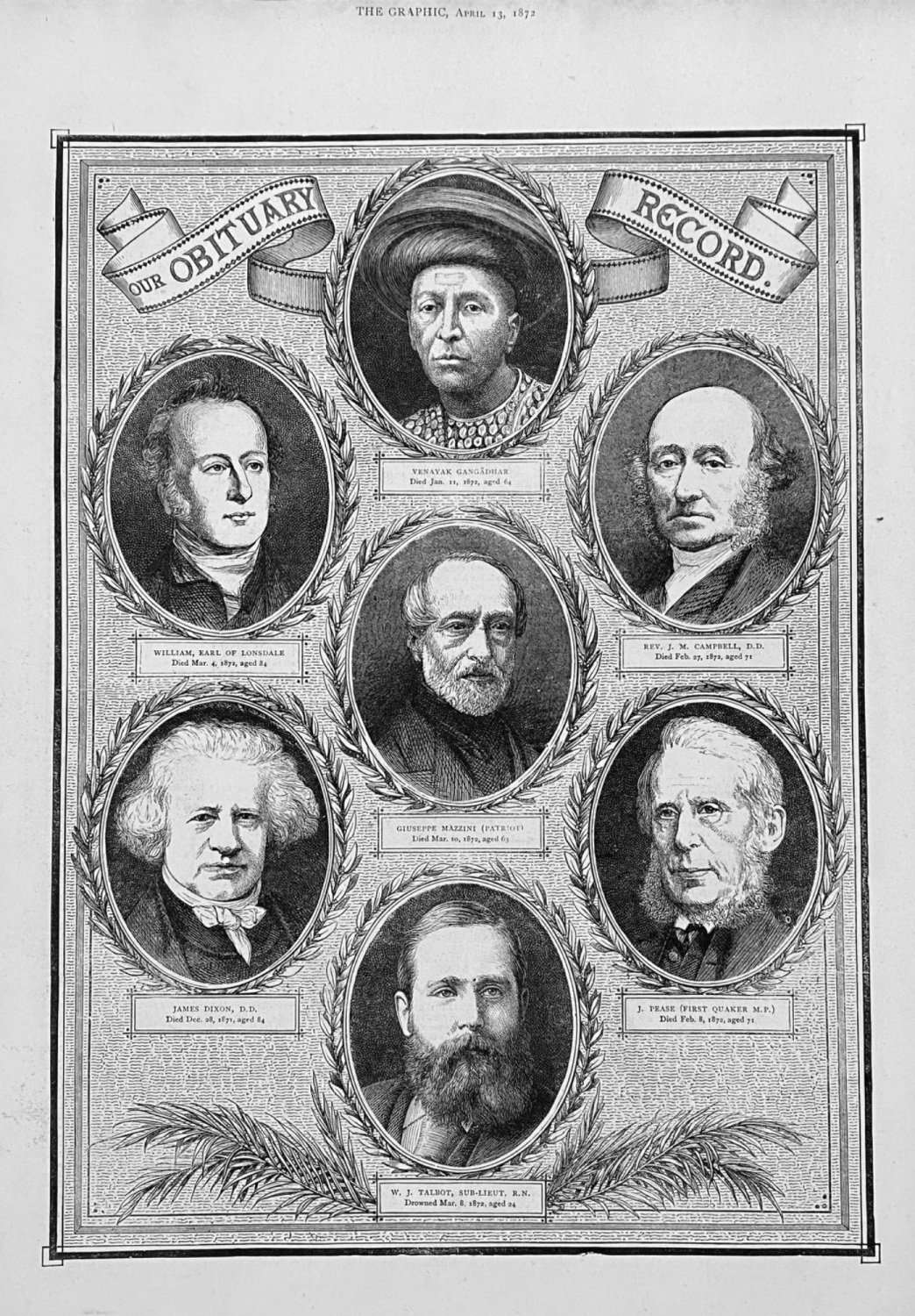 Our Obituary Record.  1872.