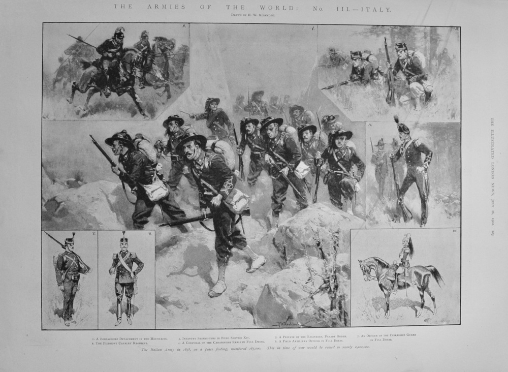 The Armies of the World: Italy - 1902