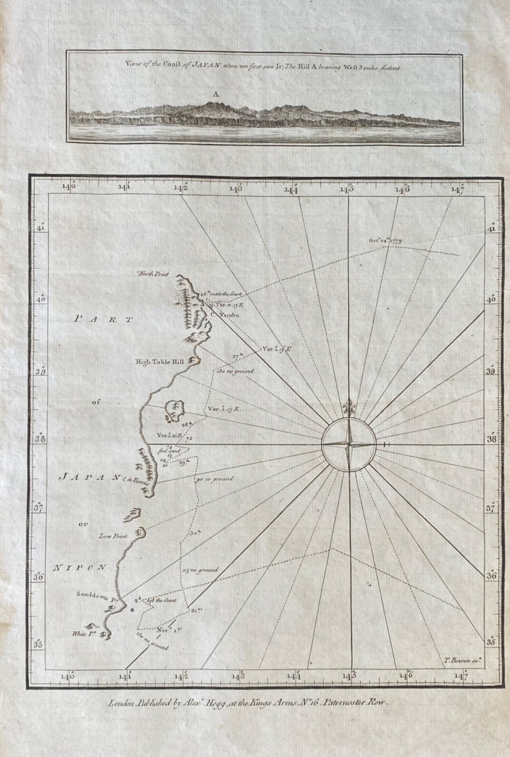 View of the Coast of Japan when we first saw It ;  The Hill A. bearing West