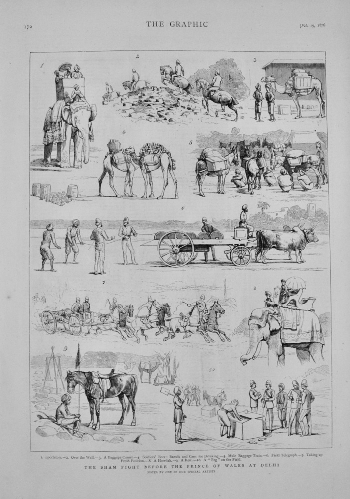 The Sham fight before the Prince of Wales at Delhi - 1876