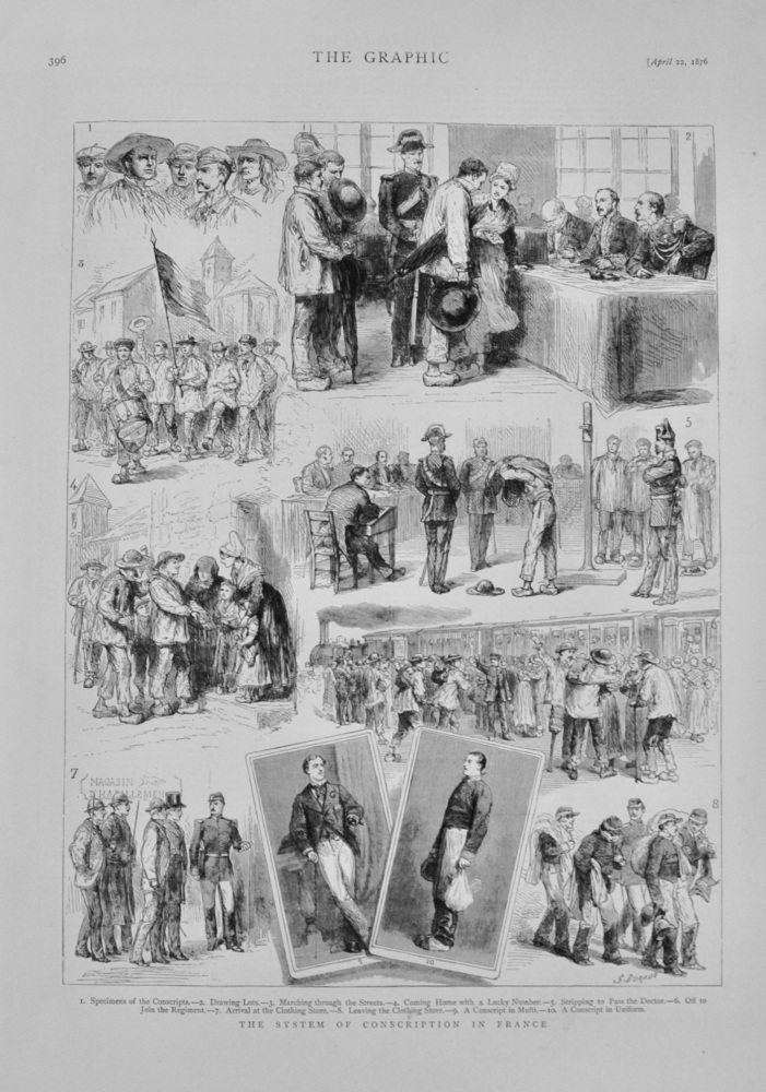 The System of Conscription in France - 1876