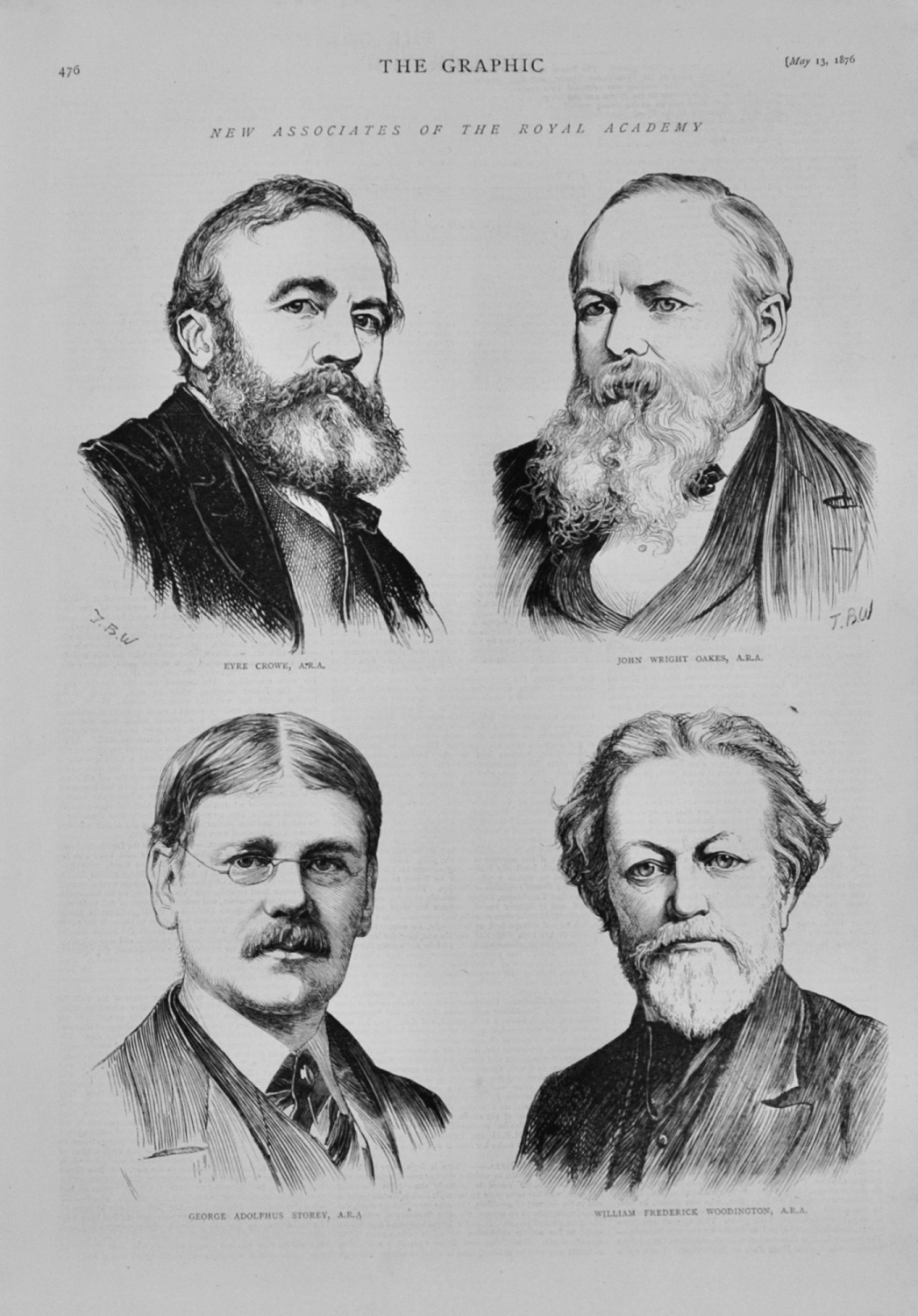 New Associates of the Royal Academy - 1876
