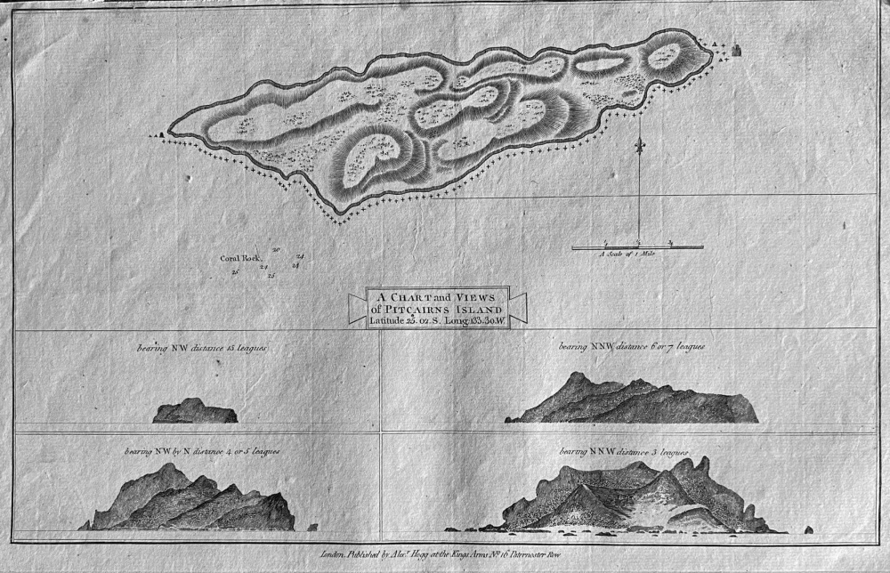A CHART and VIEWS of PITCAIRNS ISLAND,  1784 - 1786