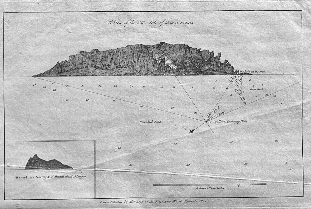 A View of the N.W. Side of MAS-A-FUERA.  1784 - 1786