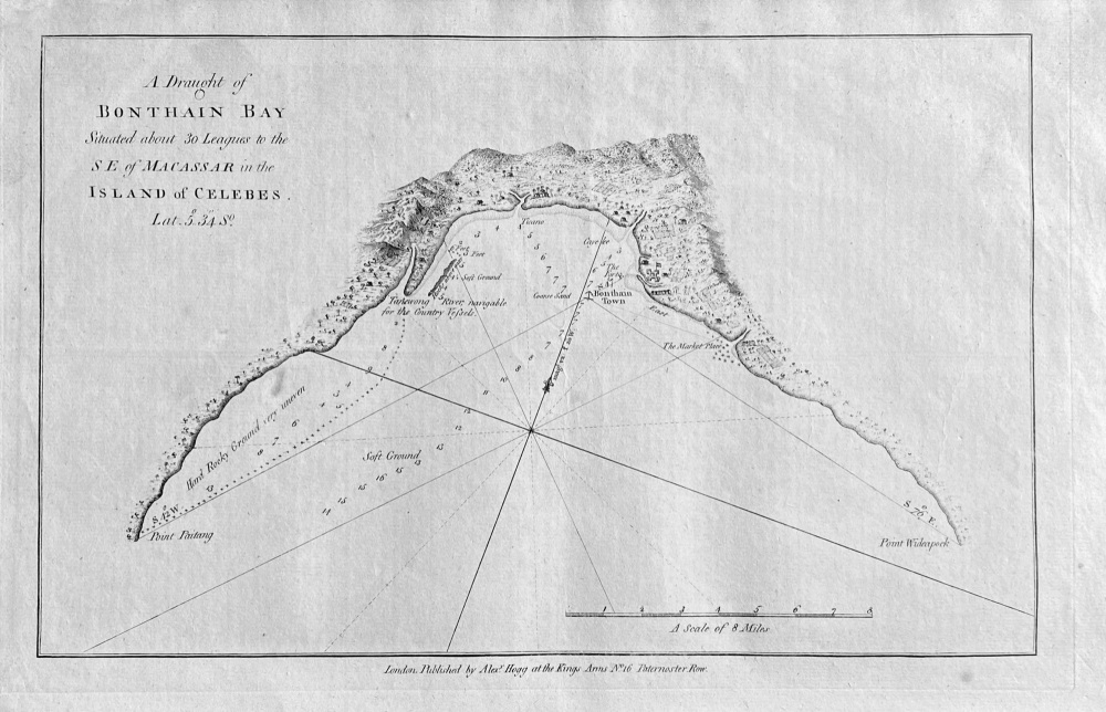 A Draught of BONTHAIN  BAY  Situated about 30 Leagues to the S.E. of MACASSAR in the ISLAND of CELEBES.  1784 - 1786