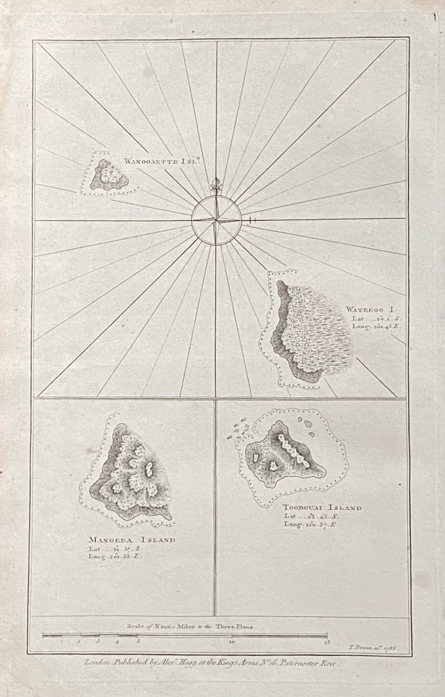 Wanooaette island.,  Wateeoo  Island.,   Mangeea  Island.,  Toobouai Island.  1784 - 1786.