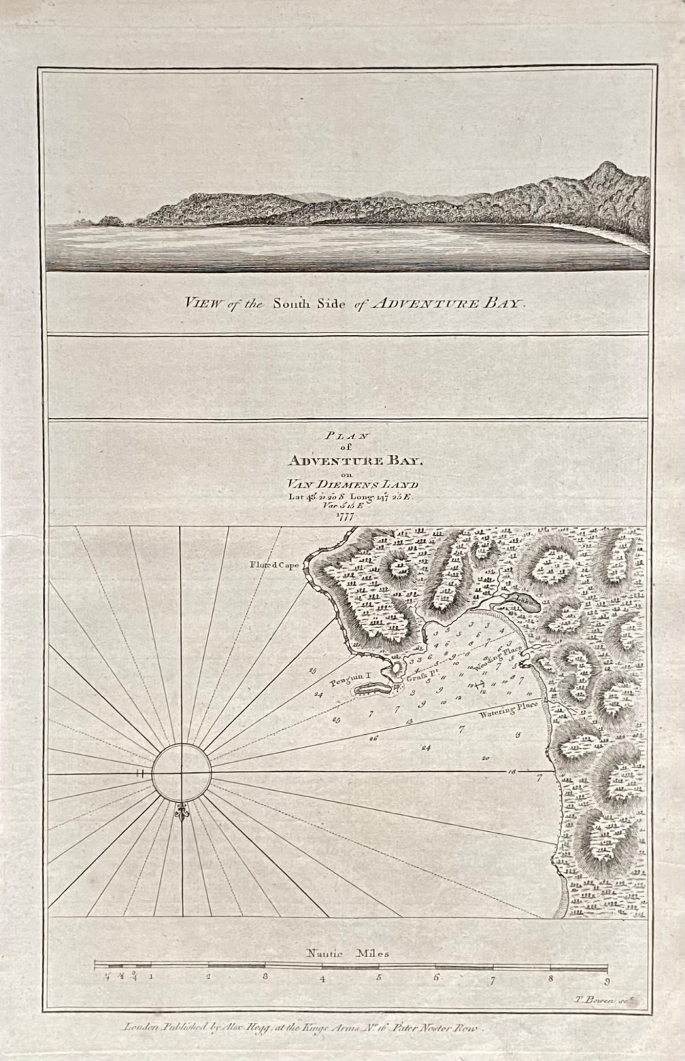 Plan of ADVENTURE BAY.  1784-86.