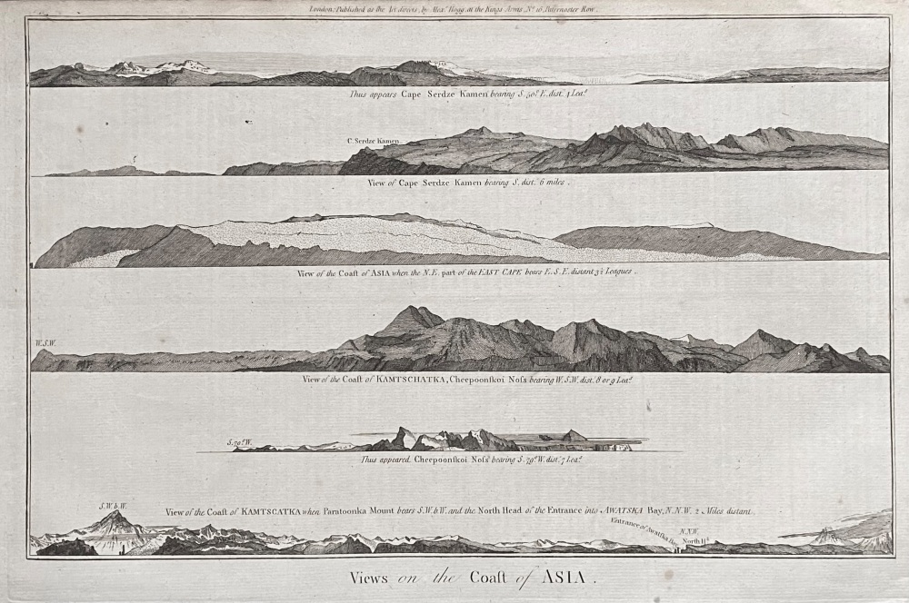 Views on the Coast of Asia. 1784=86.