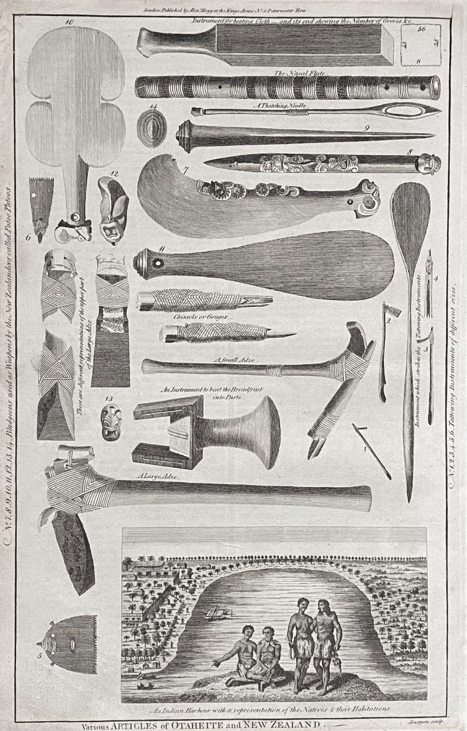 Various ARTICLES of OTAHEITE and NEW ZEALAND.  1784-86.