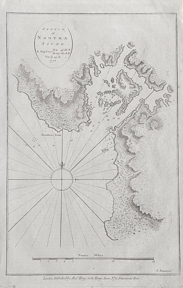 Sketch of NOOTKA  SOUND.  1784-86.