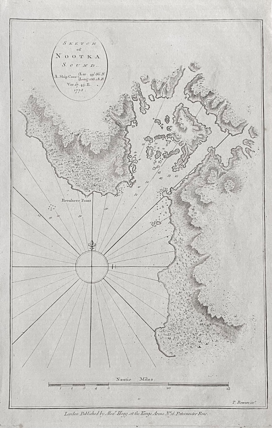 Sketch of NOOTKA  SOUND.  1784-86.
