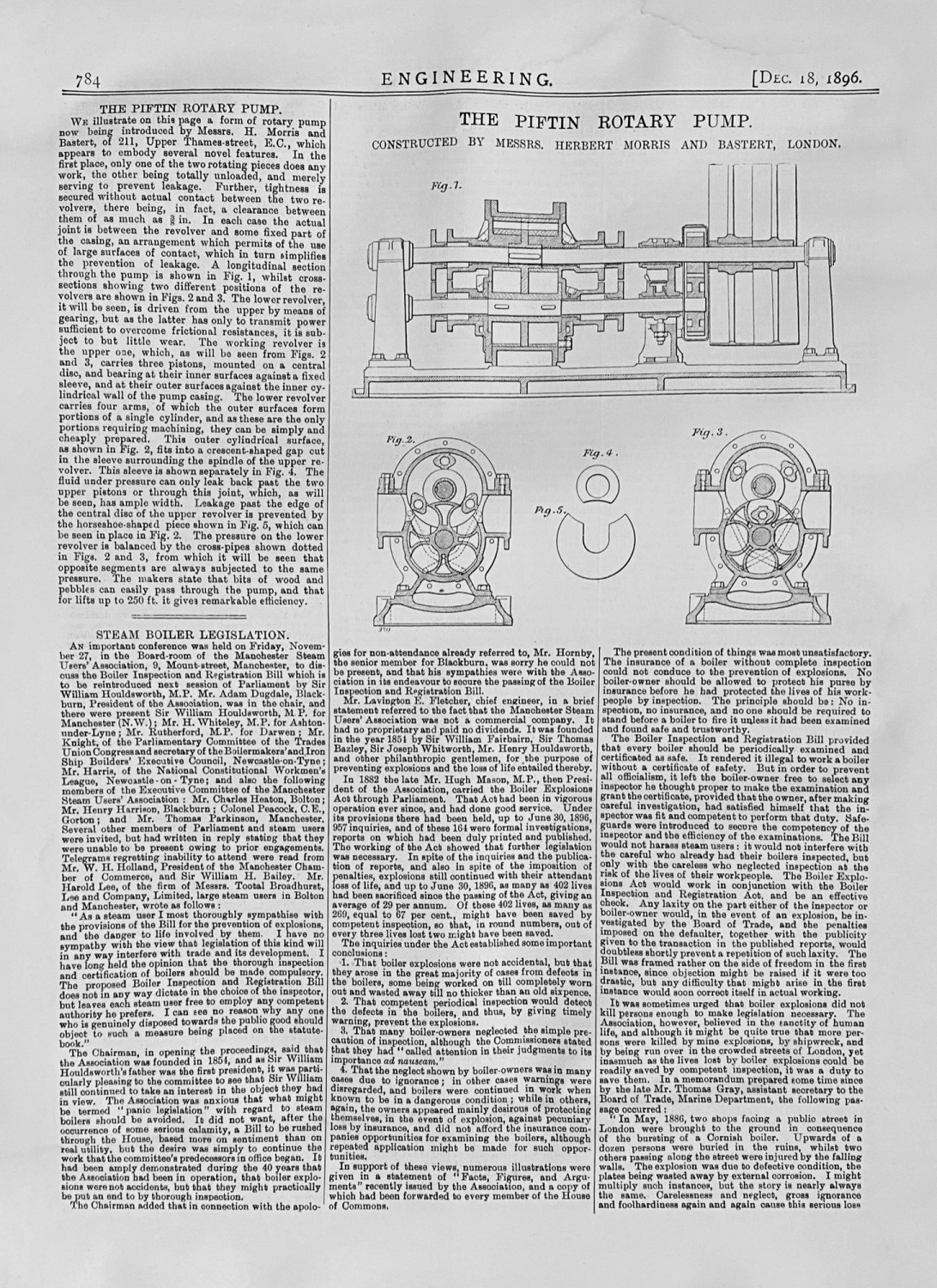 The Piftin Rotary Pump - 1896