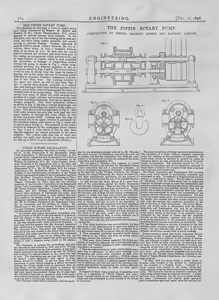 The Piftin Rotary Pump - 1896