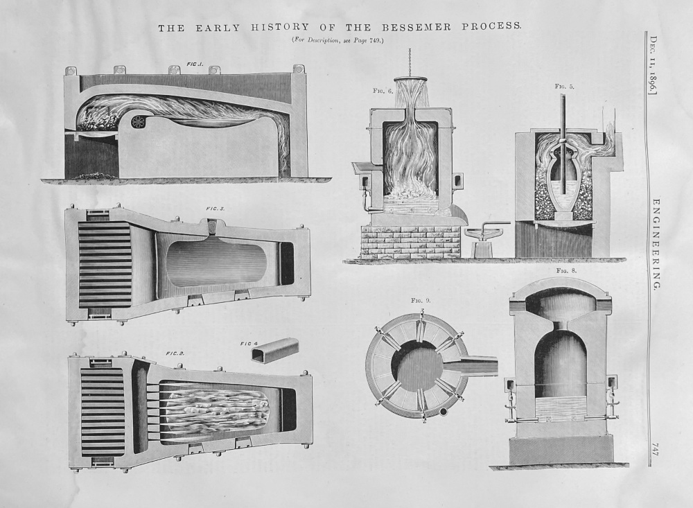The Early History of the Bessemer Process.  (Steel Manufacture).  1896.