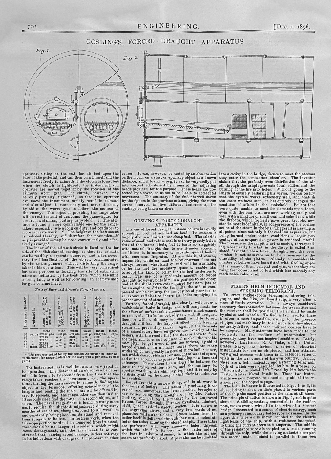 Gosling Forced - Draught Apparatus.  1896.