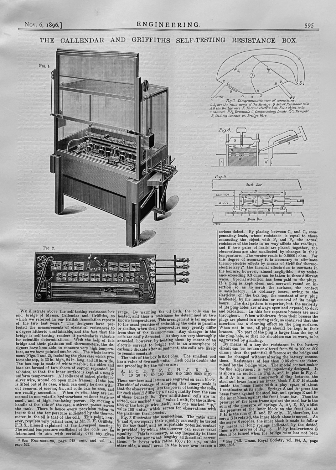 The Callendar and Griffiths  Self-Testing  Resistance Box.  1896.