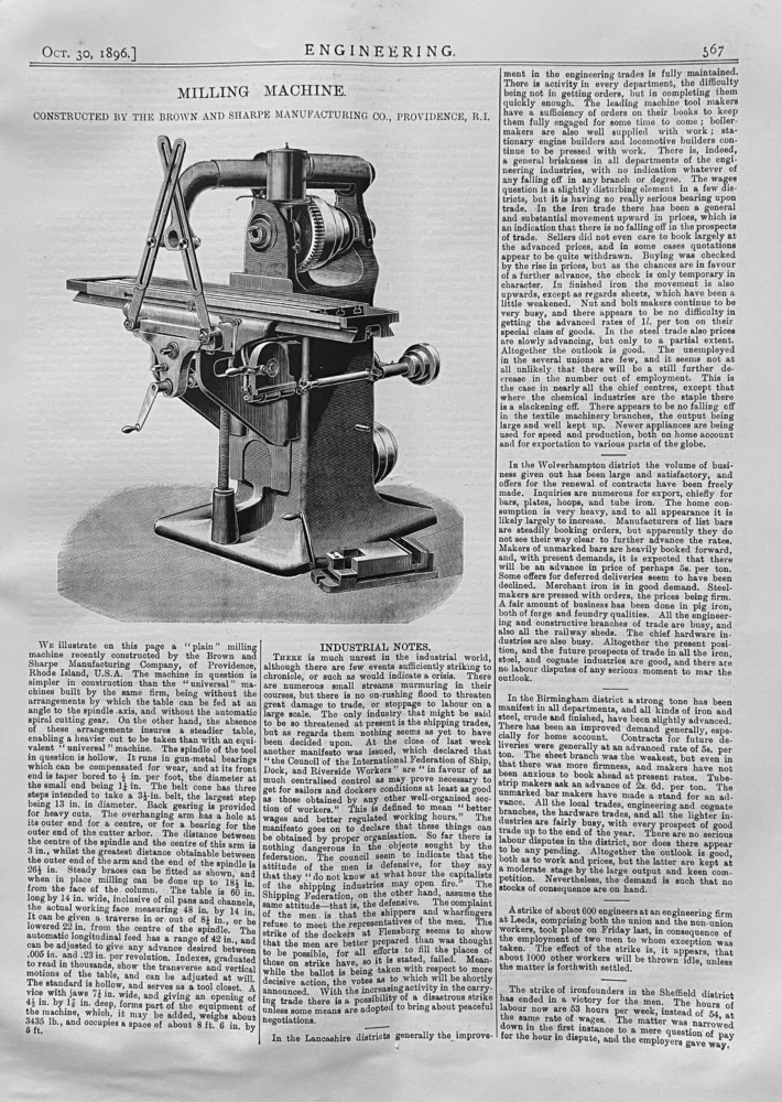 Milling Machine.  1896.