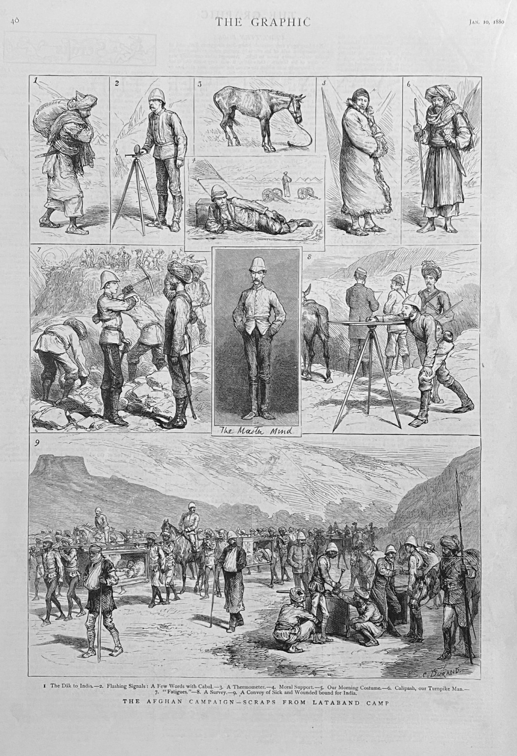 The Afghan Campaign - Lataband Camp - 1880