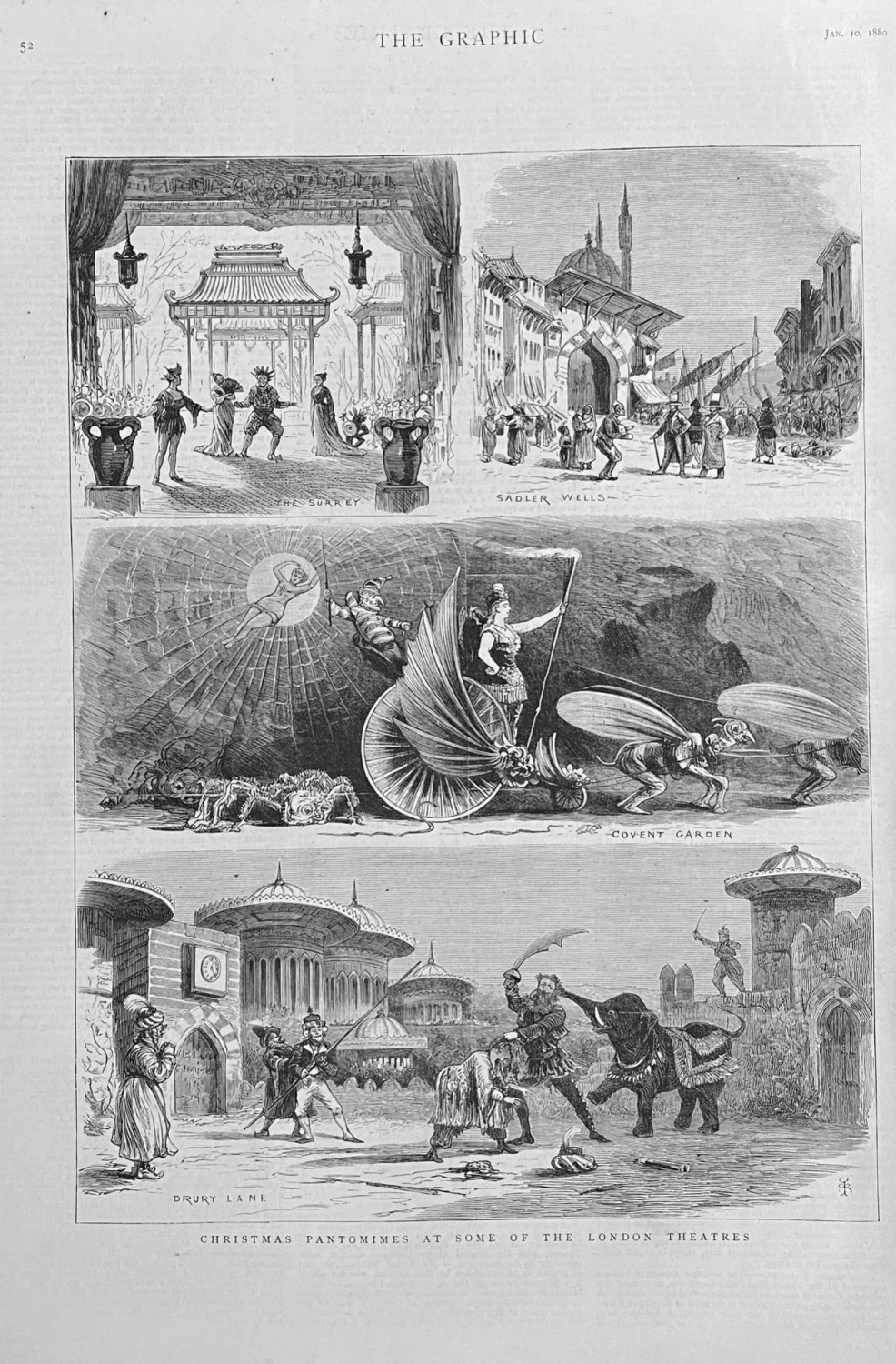 Christmas Pantomimes at some of the London Theatres - 1880