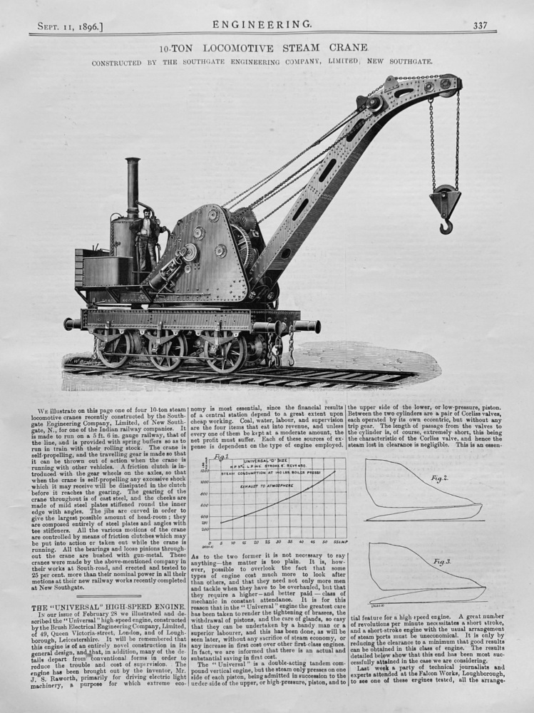 10- Ton  Locomotive  Steam  Crane.  1896.