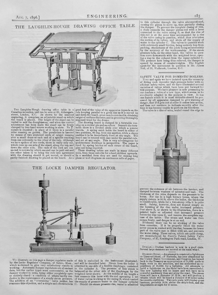 The Laughlin-Hough  Drawing  Office  Table.  1896.
