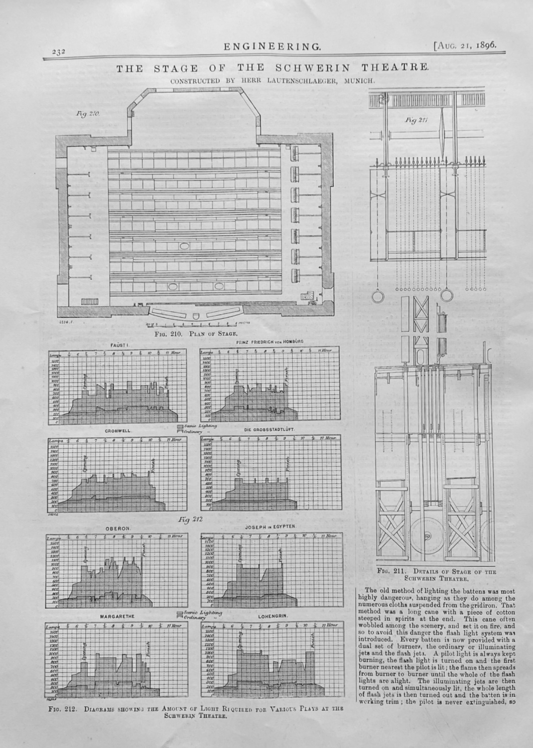 Modern Theatre Stages.  No.  XV.  Wood and Iron Stages.- The Schwerin Theat