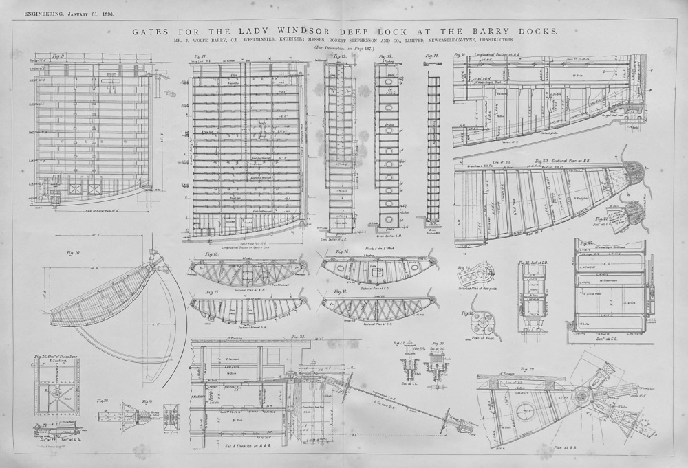 Barry Docks.  1896.