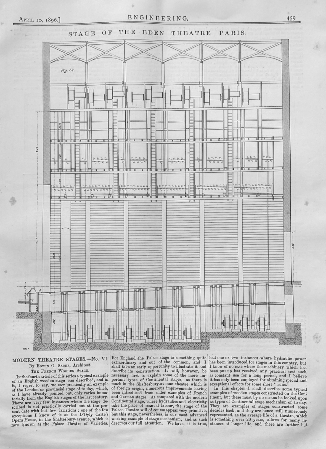 Modern Theatre Stages.- No. VI.  The French Wooden Stage.  1896.