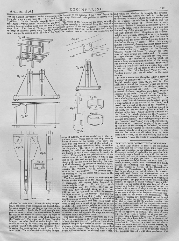 Modern Theatre Stages.- No. VII.  The French Wooden Stage- Continued.  1896.