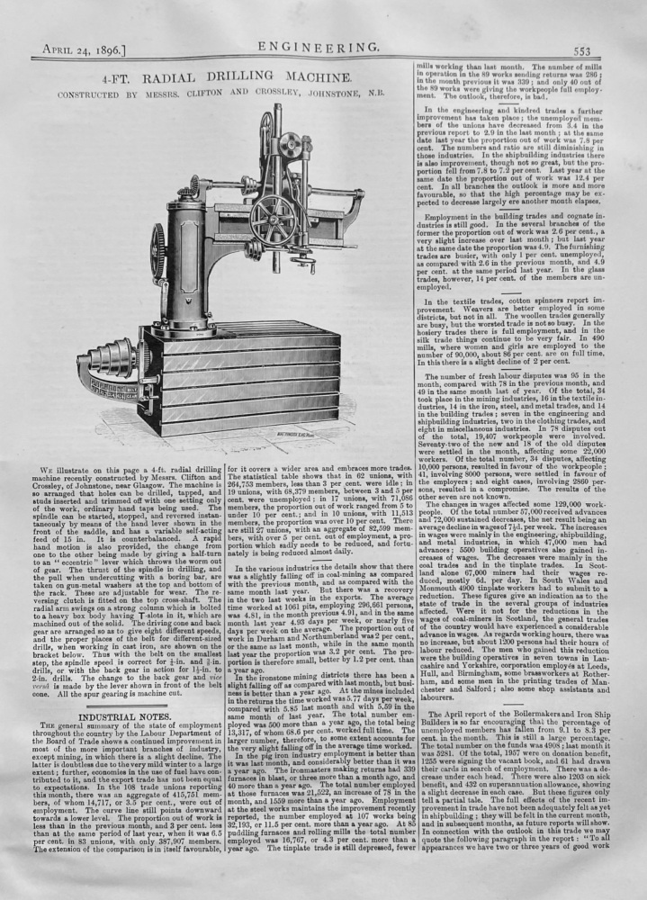 4-Ft.  Radial Drilling Machine.   1896.