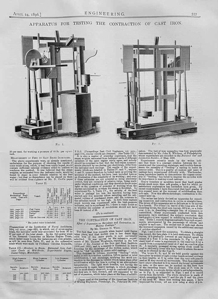 Apparatus for Testing the Contraction of Cast Iron.  1896.