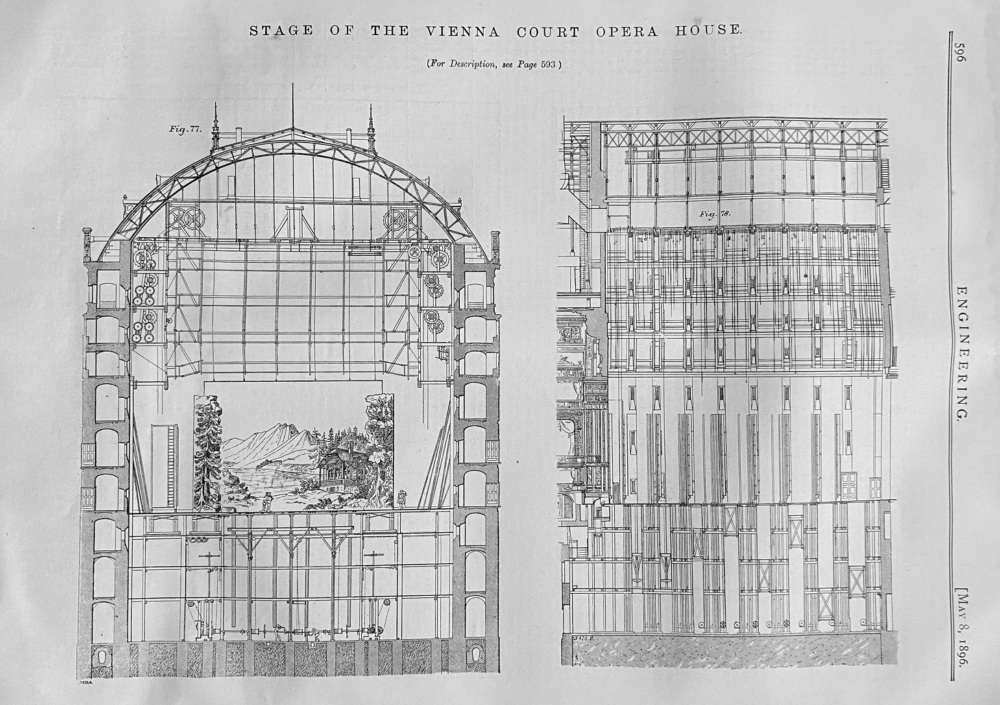 Modern Theatre Stages.  No. VIII.  The German Wooden Stage.  1896.